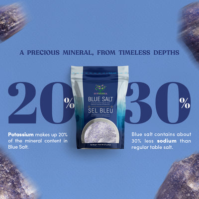 Blue Salt Fine 2lb (32 oz) - Eupherbia