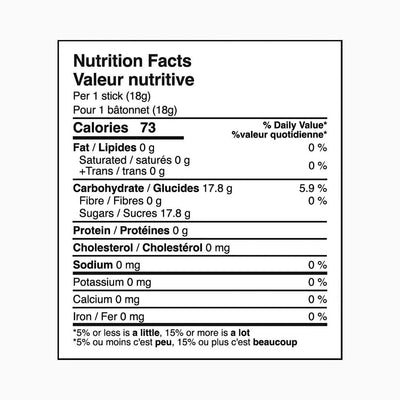 Rock Candy Sticks Bulk 300 Pack - Eupherbia